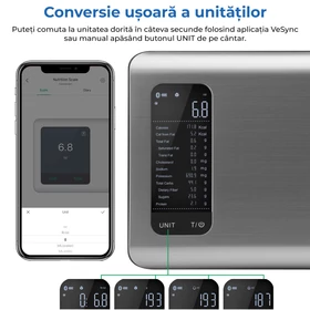 Imagine 3/10 - Cântar de bucătărie smart Etekcity cu calculator de calorii ESN00-RBS