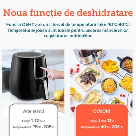 Imagine 4/12 - Friteuză cu aer cald și Aparat de deshidratare Cosori Steel  CP258-AF-DEU