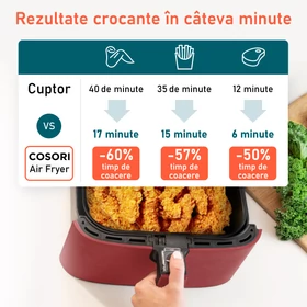 Imagine 5/9 - Friteuză cu aer cald Cosori Premium (Roșu) CP158-AF-RXR
